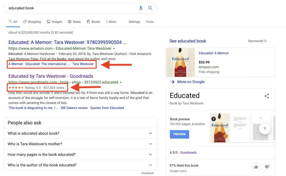 example of rich results in the google serp