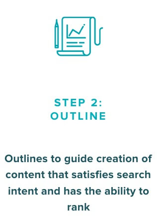 content strategy step 2