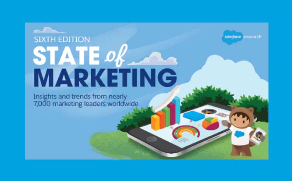 Salesforce stat of marketing report