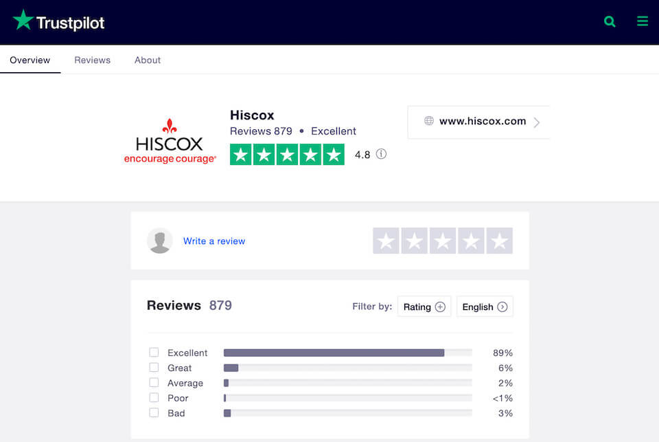 Hiscox Trustpilot reviews