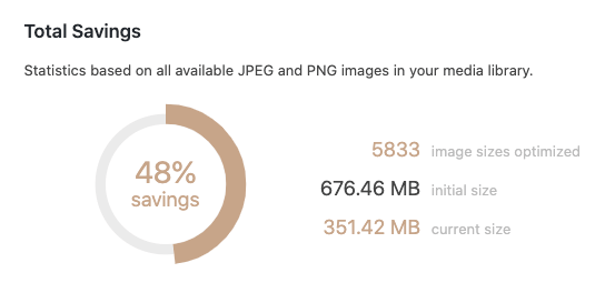 reduced image size to improve page load time