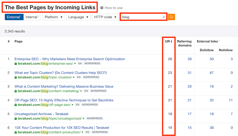 Ahrefs top pages by links report
