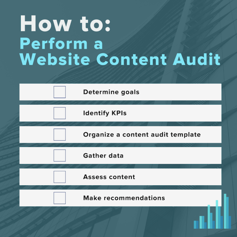 How To Do A Content Audit (5-Step Guide + Template) - Terakeet