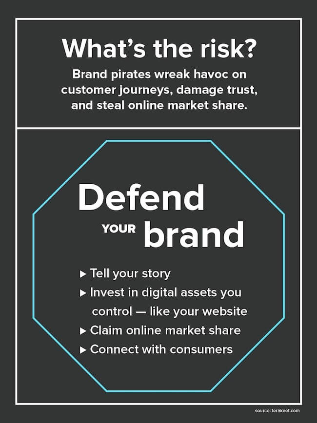 brand pirates graphic 2