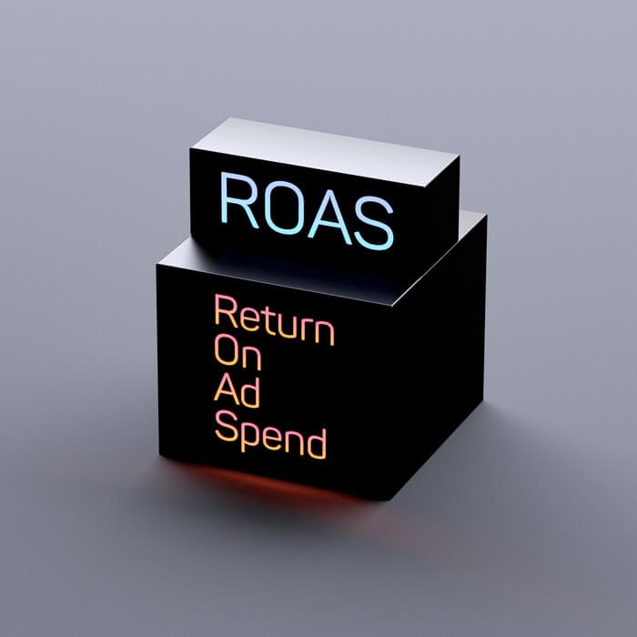 ROAS Return On Ad Spend graphic