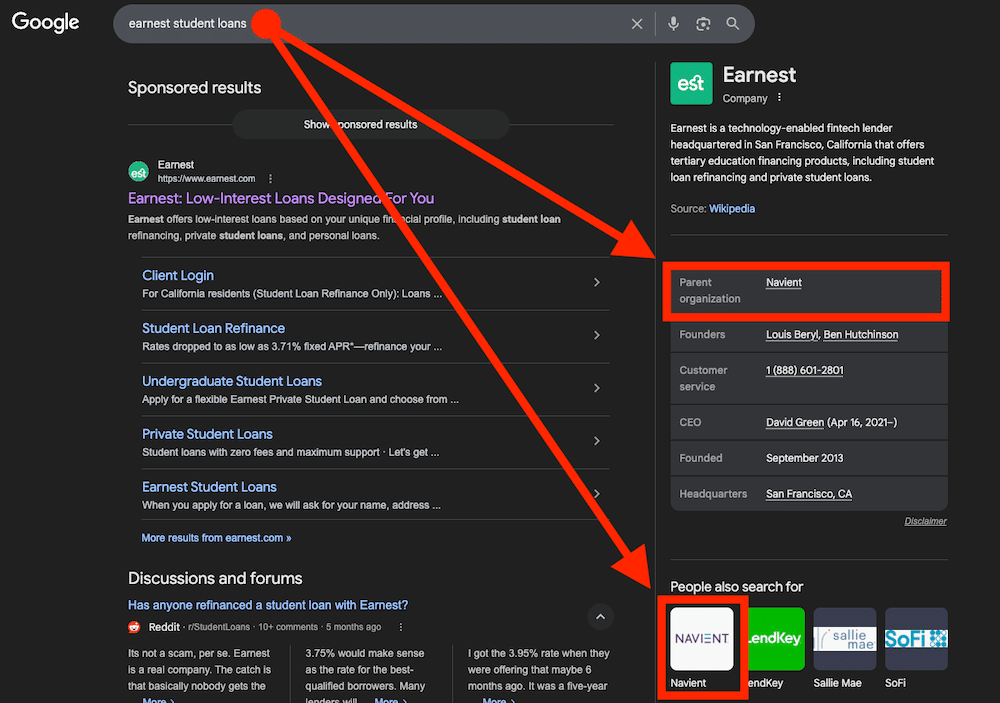 SERP features for "earnest student loans"